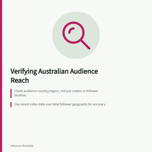 Verifying Australian Audience Reach: Check audience country/region, not just creator or follower location.; Use recent video data over total follower geography for accuracy.; Do not assume missing country rows mean zero reach; verify data limits. Checking whether an audience is actually in Australia