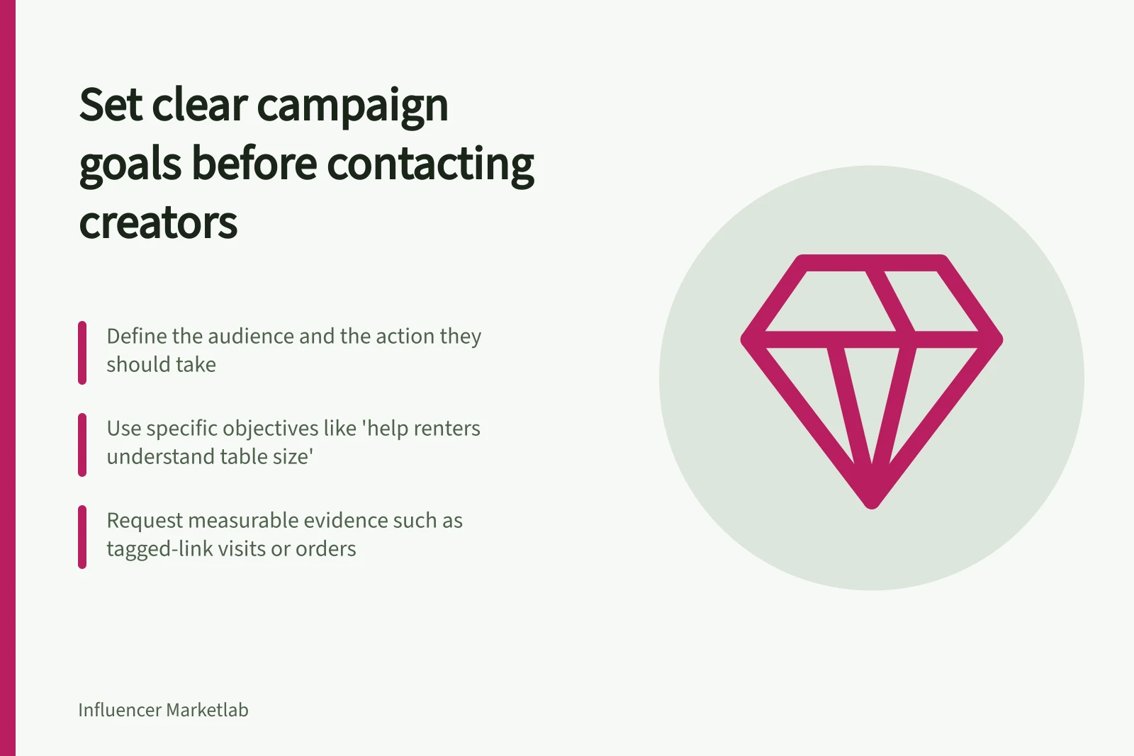Set clear campaign goals before contacting creators: Define the audience and the action they should take; Use specific objectives like 'help renters understand table size'; Request measurable evidence such as tagged-link visits or orders