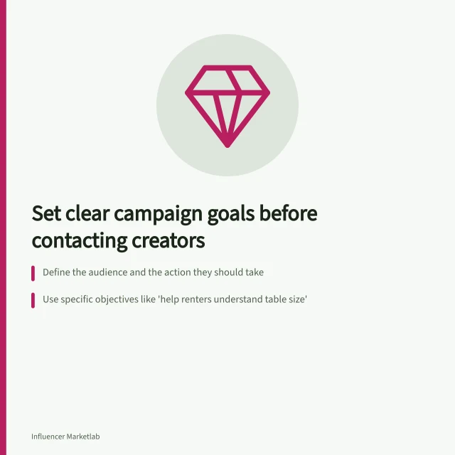 Set clear campaign goals before contacting creators: Define the audience and the action they should take; Use specific objectives like 'help renters understand table size'; Request measurable evidence such as tagged-link visits or orders. Choosing a campaign objective before approaching creators