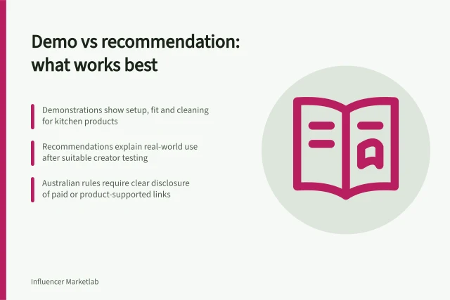 Demo vs recommendation: what works best: Demonstrations show setup, fit and cleaning for kitchen products; Recommendations explain real-world use after suitable creator testing; Australian rules require clear disclosure of paid or product-supported links. Comparing demonstration content with personal recommendations