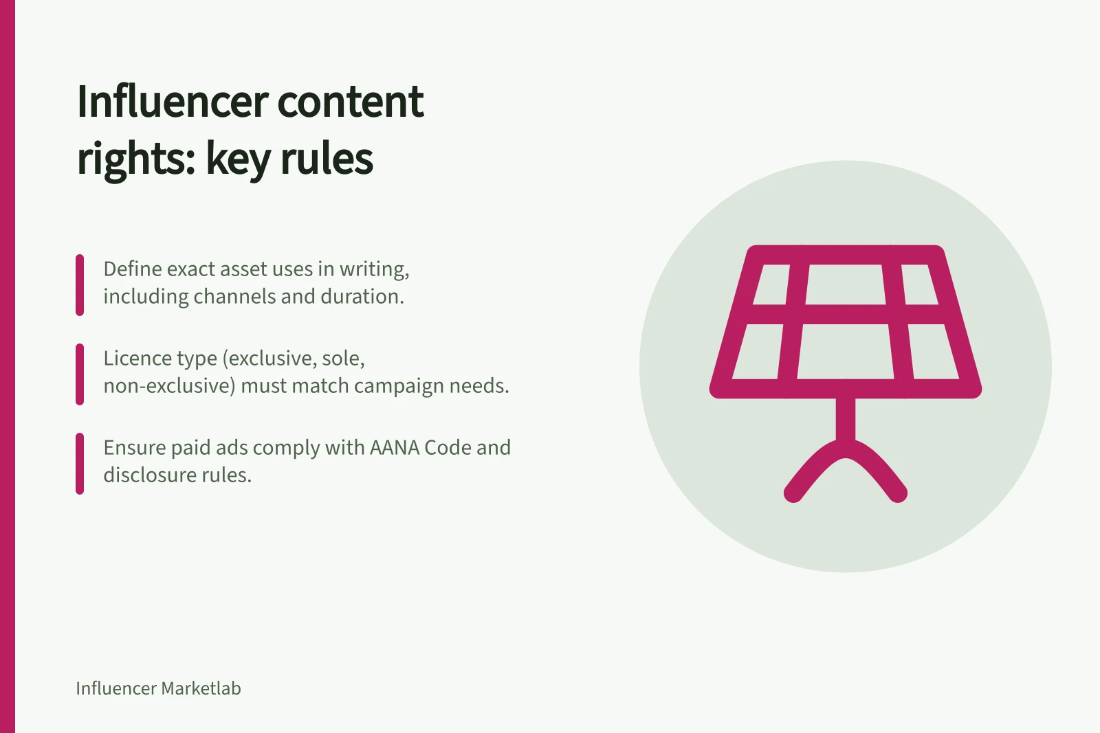 Influencer content rights: key rules: Define exact asset uses in writing, including channels and duration.; Licence type (exclusive, sole, non-exclusive) must match campaign needs.; Ensure paid ads comply with AANA Code and disclosure rules.
