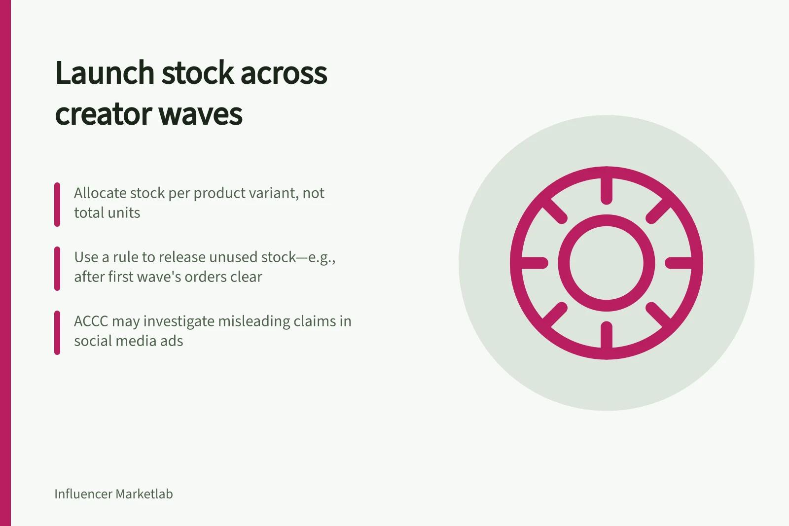 Launch stock across creator waves: Allocate stock per product variant, not total units; Use a rule to release unused stock—e.g., after first wave's orders clear; ACCC may investigate misleading claims in social media ads