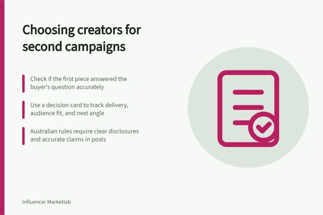 Choosing creators for second campaigns: Check if the first piece answered the buyer's question accurately; Use a decision card to track delivery, audience fit, and next angle; Australian rules require clear disclosures and accurate claims in posts. Deciding which creators deserve a second campaign