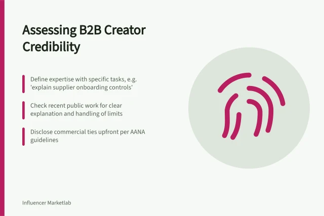Assessing B2B Creator Credibility: Define expertise with specific tasks, e.g. 'explain supplier onboarding controls'; Check recent public work for clear explanation and handling of limits; Disclose commercial ties upfront per AANA guidelines. Evaluating practitioner credibility in a B2B creator