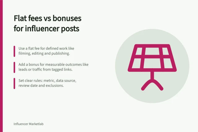 Flat fees vs bonuses for influencer posts: Use a flat fee for defined work like filming, editing and publishing.; Add a bonus for measurable outcomes like leads or traffic from tagged links.; Set clear rules: metric, data source, review date and exclusions. Flat fees versus performance bonuses for sponsored posts