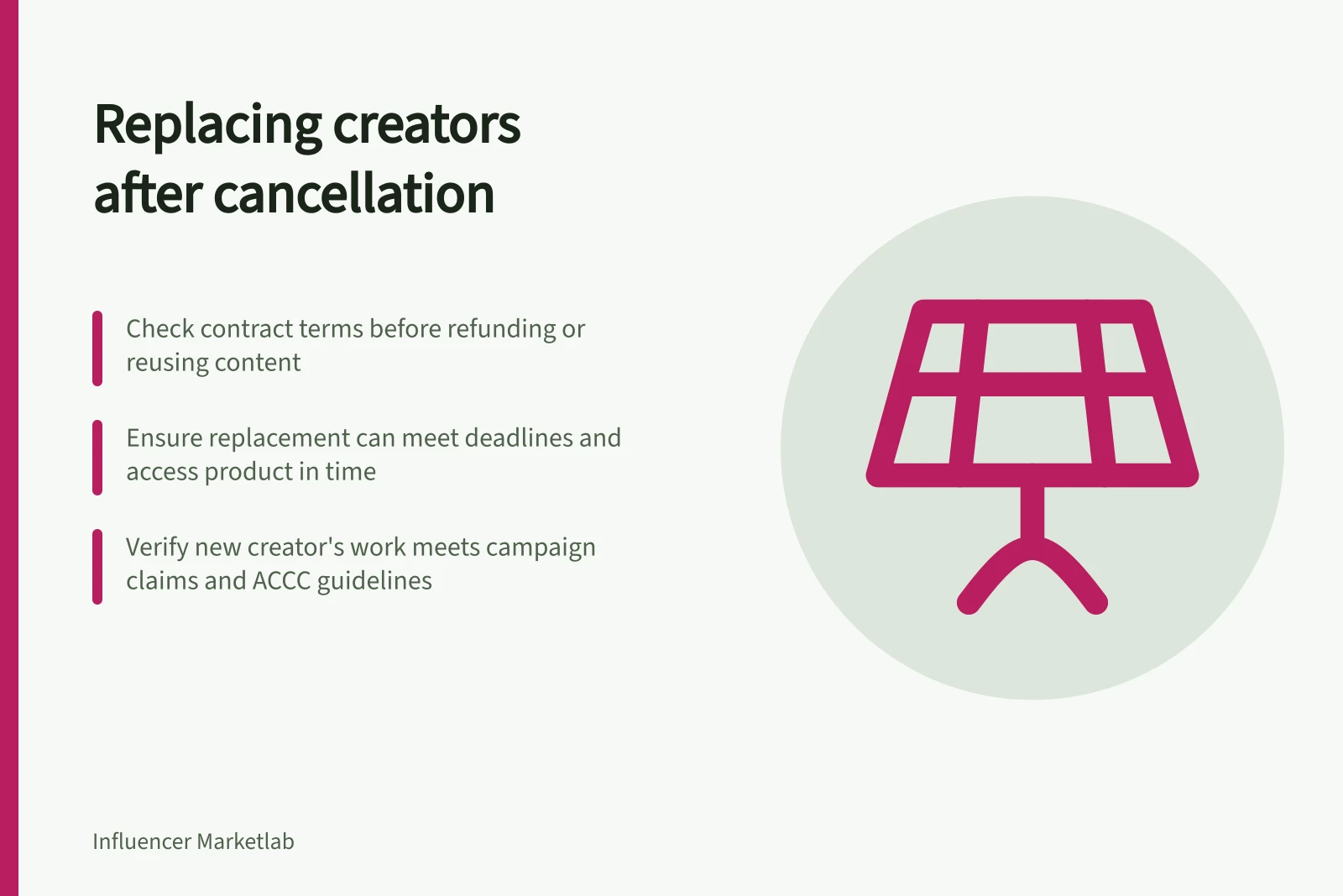 Replacing creators after cancellation: Check contract terms before refunding or reusing content; Ensure replacement can meet deadlines and access product in time; Verify new creator's work meets campaign claims and ACCC guidelines