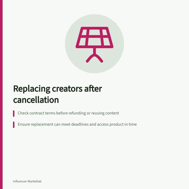 Replacing creators after cancellation: Check contract terms before refunding or reusing content; Ensure replacement can meet deadlines and access product in time; Verify new creator's work meets campaign claims and ACCC guidelines. Handling replacement creators after a cancellation