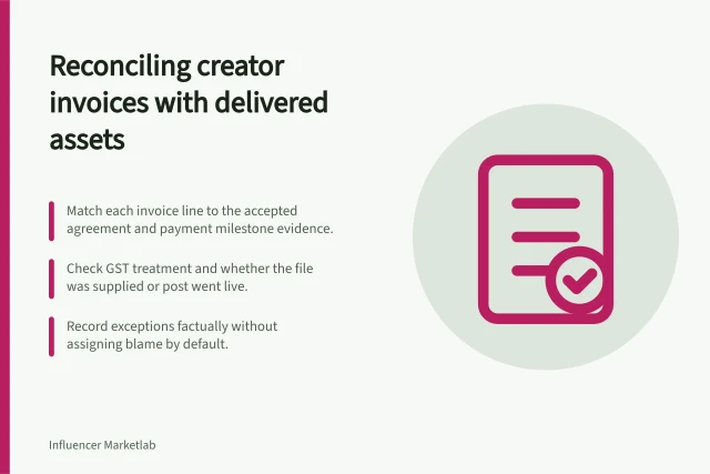 Reconciling creator invoices with delivered assets: Match each invoice line to the accepted agreement and payment milestone evidence.; Check GST treatment and whether the file was supplied or post went live.; Record exceptions factually without assigning blame by default. Reconciling creator invoices with delivered assets