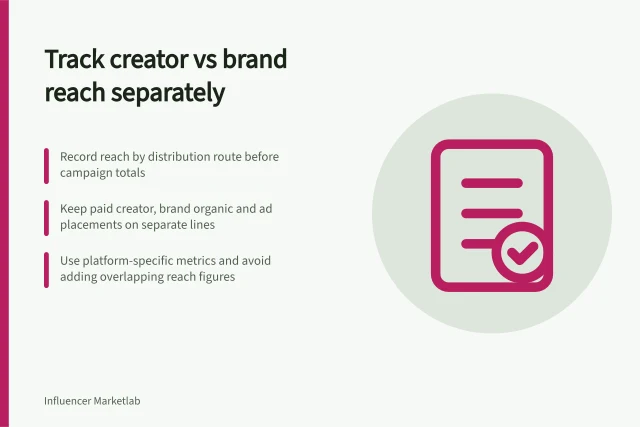 Track creator vs brand reach separately: Record reach by distribution route before campaign totals; Keep paid creator, brand organic and ad placements on separate lines; Use platform-specific metrics and avoid adding overlapping reach figures. Separating paid creator reach from organic brand reach