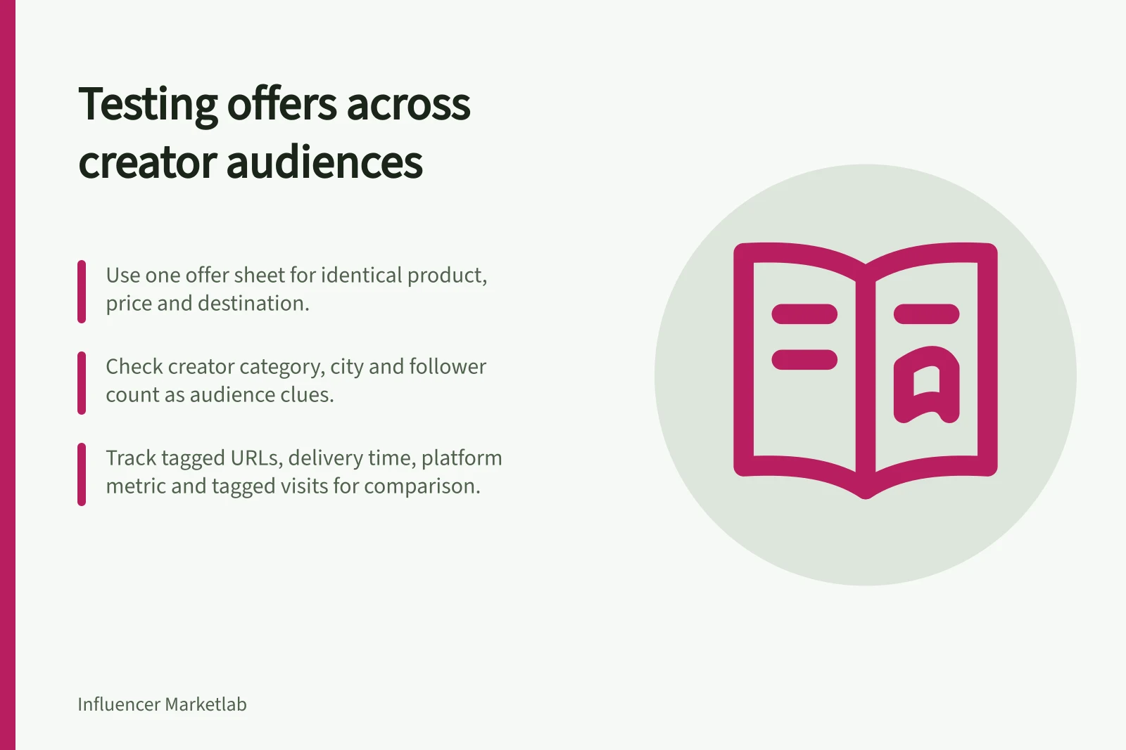 Testing offers across creator audiences: Use one offer sheet for identical product, price and destination.; Check creator category, city and follower count as audience clues.; Track tagged URLs, delivery time, platform metric and tagged visits for comparison.