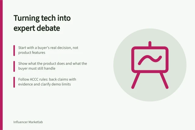 Turning tech into expert debate: Start with a buyer's real decision, not product features; Show what the product does and what the buyer must still handle; Follow ACCC rules: back claims with evidence and clarify demo limits. Turning a technical product into a useful expert discussion