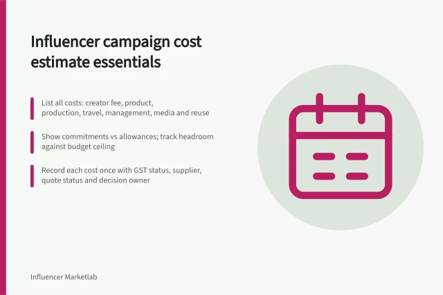 Influencer campaign cost estimate essentials: List all costs: creator fee, product, production, travel, management, media and reuse; Show commitments vs allowances; track headroom against budget ceiling; Record each cost once with GST status, supplier, quote status and decision owner. What belongs in an influencer campaign cost estimate