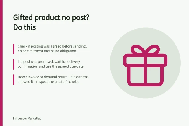 Gifted product no post? Do this: Check if posting was agreed before sending; no commitment means no obligation; If a post was promised, wait for delivery confirmation and use the agreed due date; Never invoice or demand return unless terms allowed it—respect the creator’s choice. What to do when a gifted product receives no post